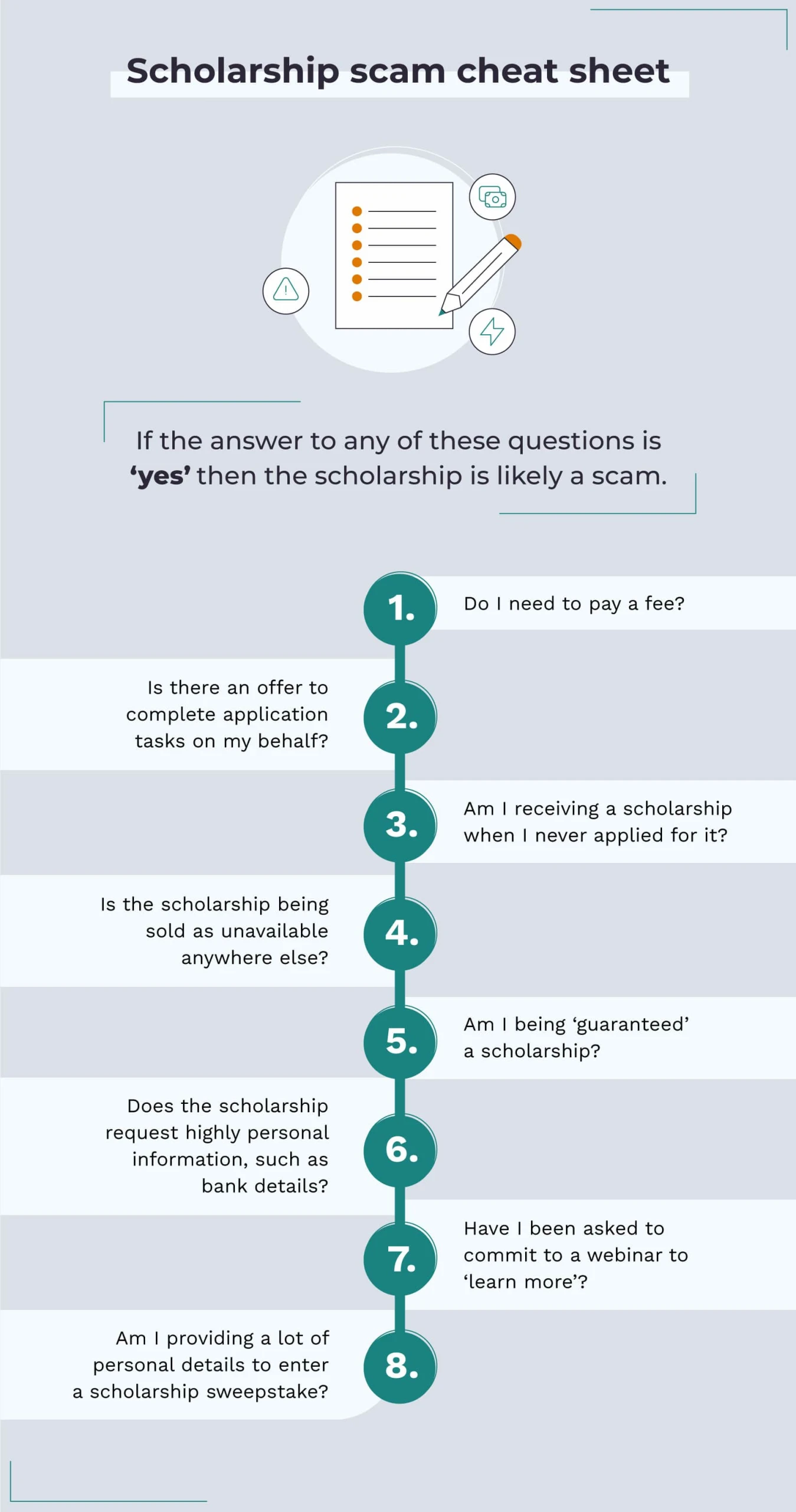 scholarship scam cheat sheet